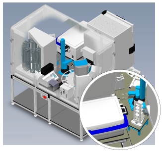  Automatisation du lecteur HCS de microplaques Perkin-Elmer Operetta